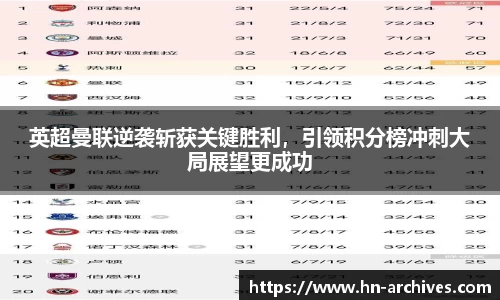 英超曼联逆袭斩获关键胜利，引领积分榜冲刺大局展望更成功