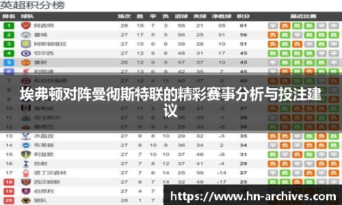 bwin必赢埃弗顿对阵曼彻斯特联的精彩赛事分析与投注建议